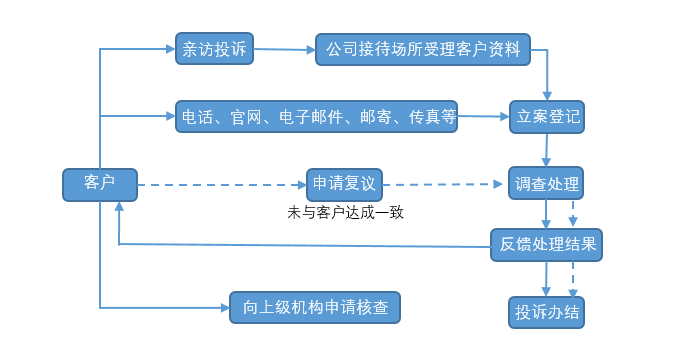 ballbet������(�й�)����ɭ����